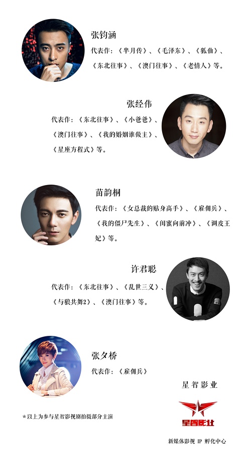 星智影业IP孵化：诚招精品作者写手合作，另高价买断收稿！！