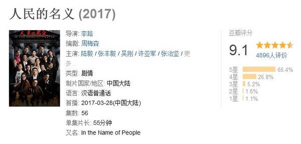 深度解读《人民的民义》：从小官巨贪到副国级大贪