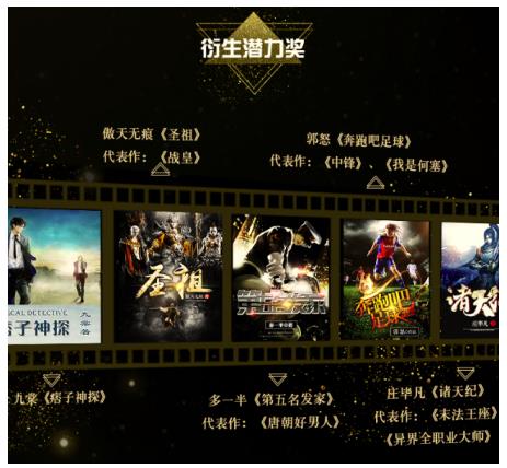 阿里文学签约作家多一半：一半是作者 一半是编剧