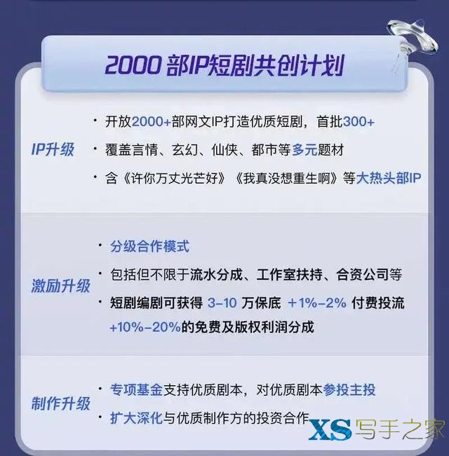 短剧，拯救中国网文写手？-2.jpg