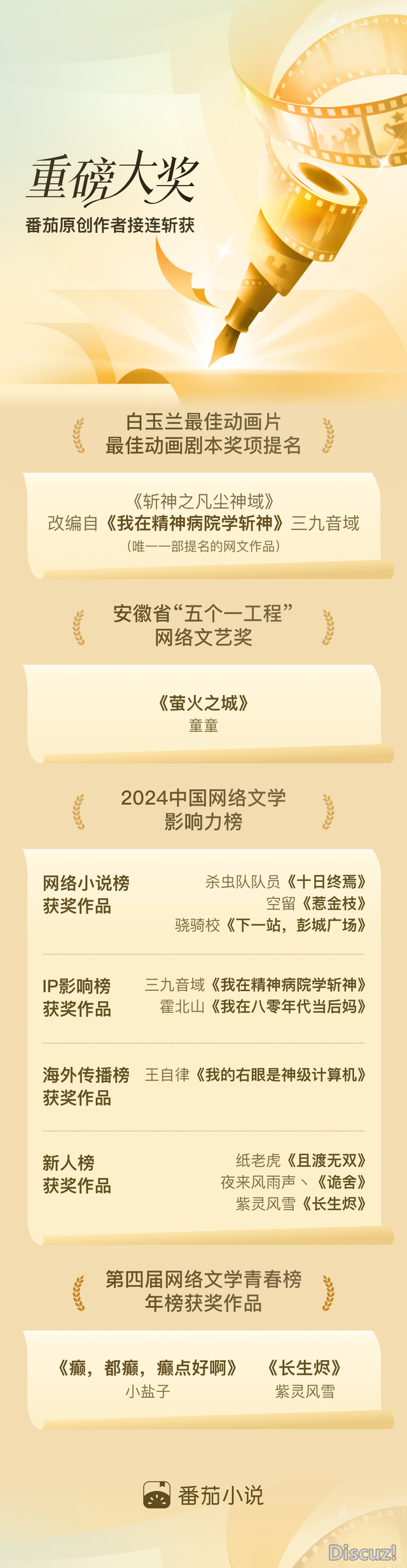 还等什么，下一部番茄原创爆款IP属于你！-2.jpg