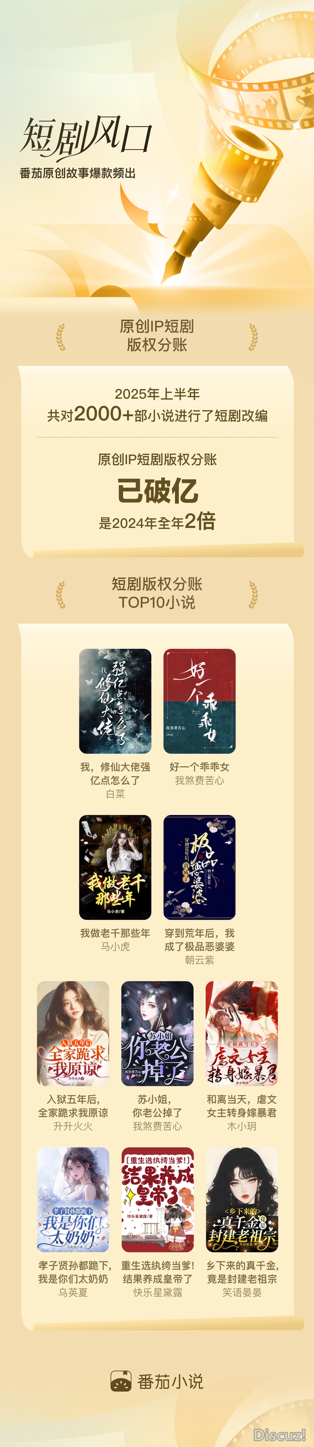 还等什么，下一部番茄原创爆款IP属于你！-3.jpg